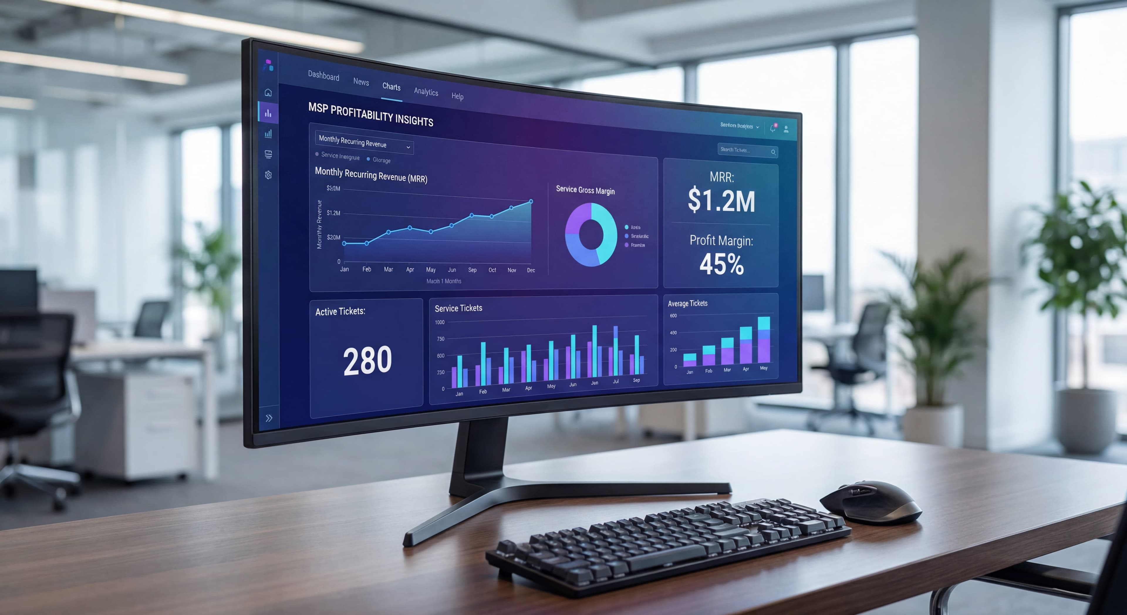 Cover Image for Beyond Tickets: 10 MSP KPIs You Should Actually Track Every Week